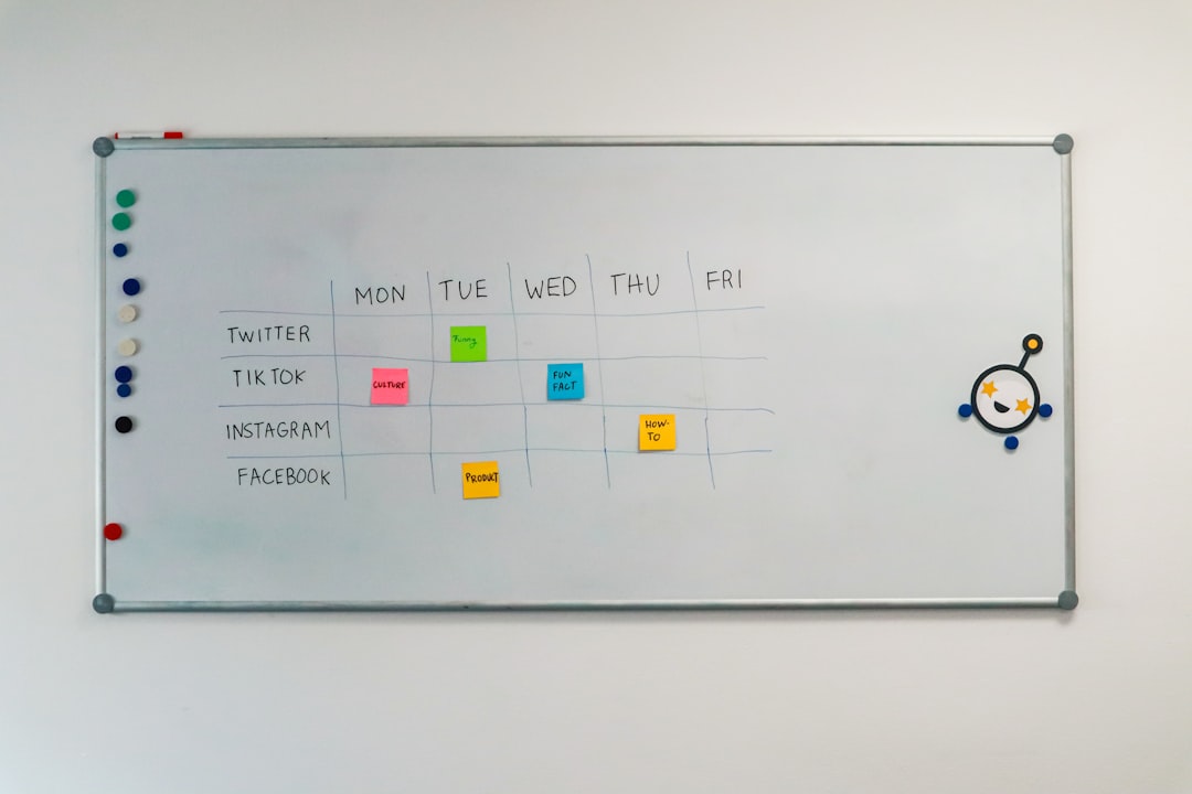 keyword clustering diagram, content strategy whiteboard