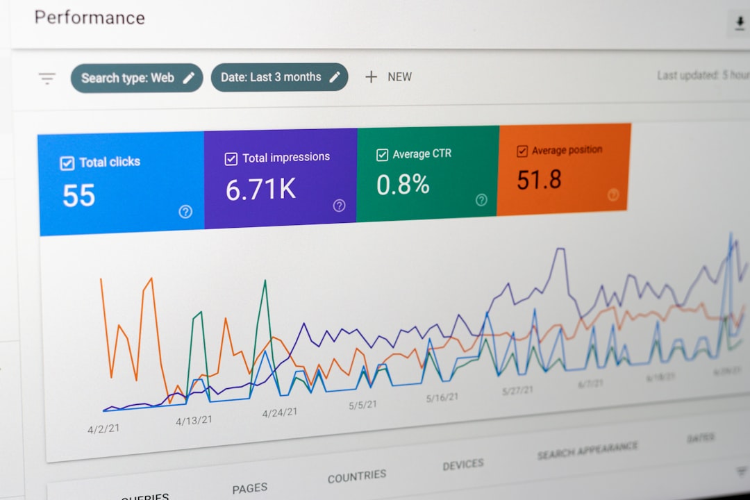 {keyword} comparison chart, product review benchmarks