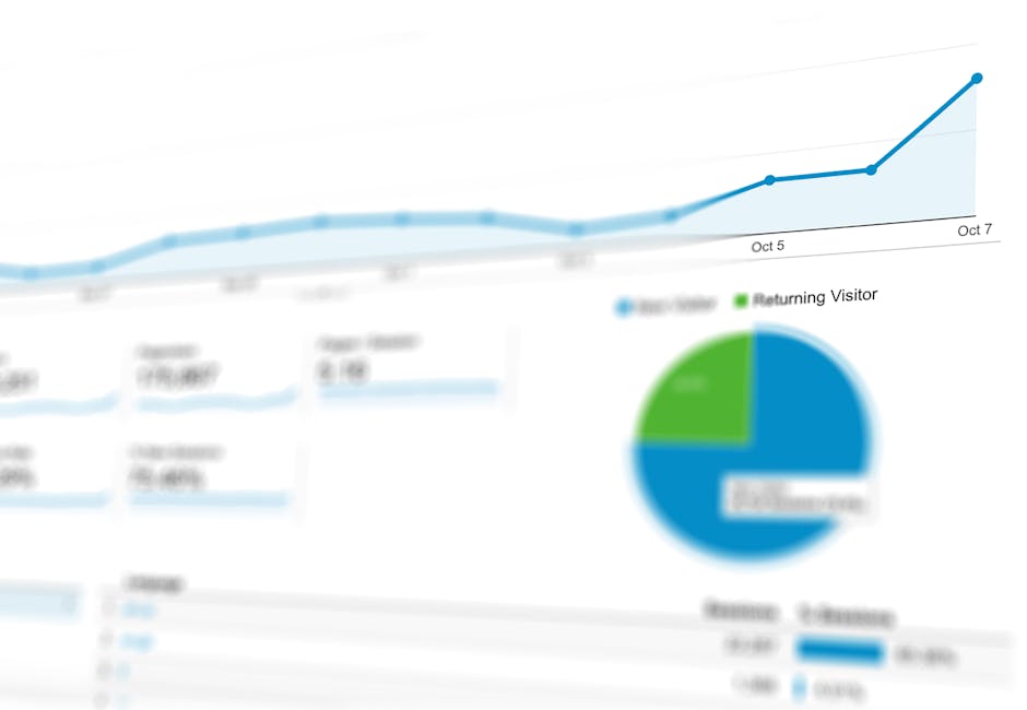 Google AdSense dashboard revenue screenshot, blog traffic analytics