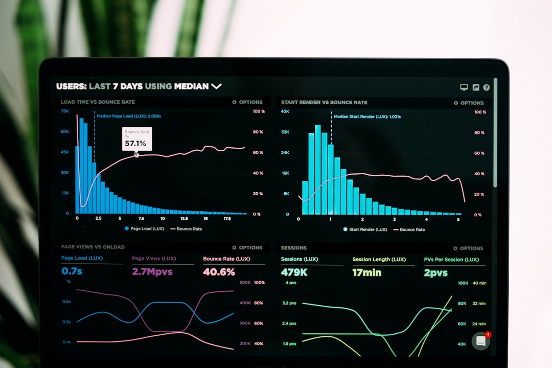 keyword research data dashboard, SEO analytics tools comparison